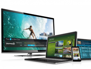 Harmonic Promedia System