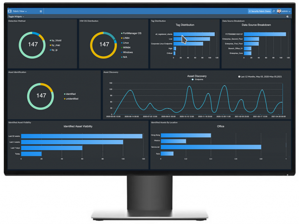 FortiAnalyzer